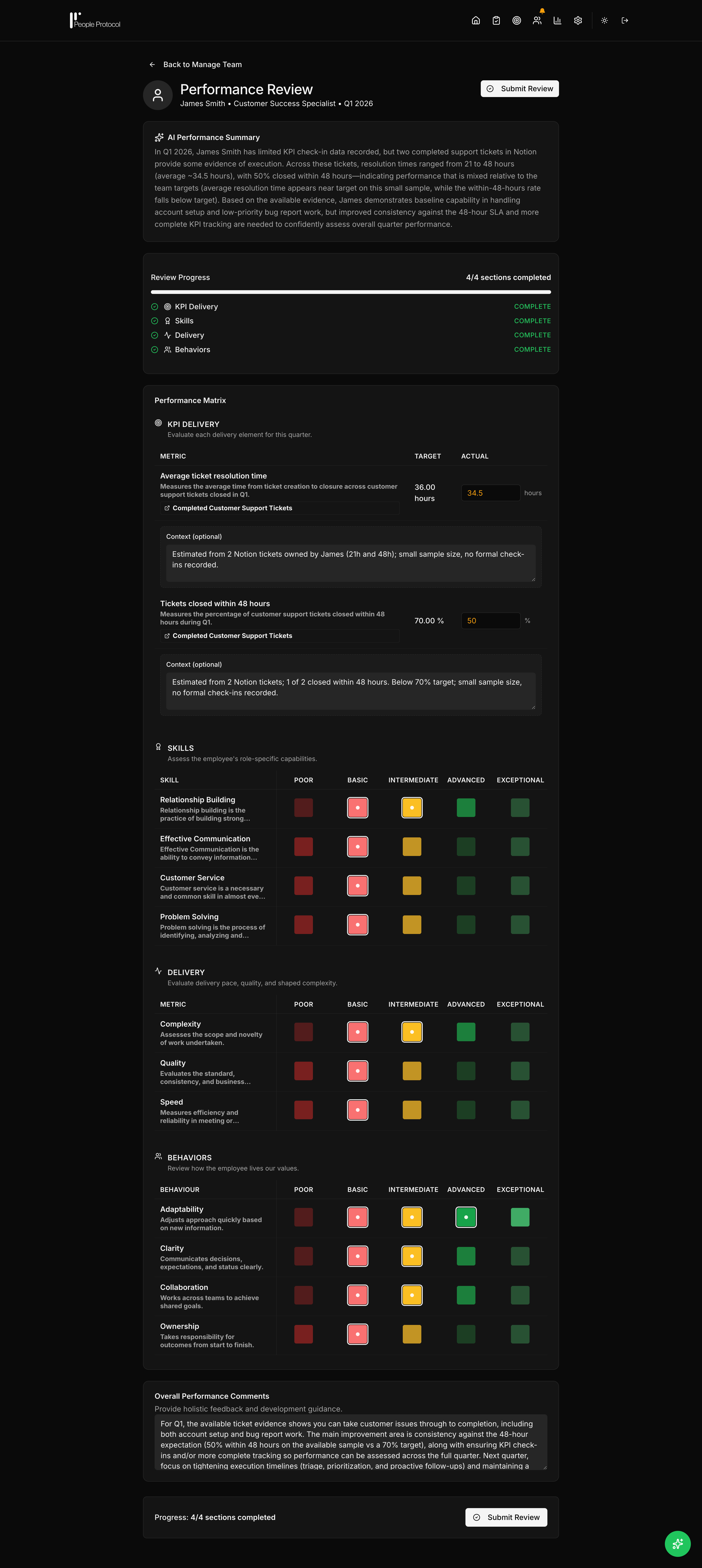Structured performance review checklist with KPI delivery, skills, delivery, and behaviours assessment